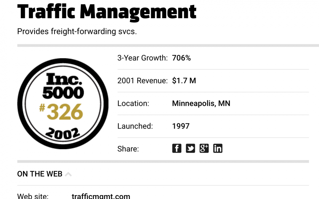 Traffic Management on Forbes Fastest Growing Companies List 2002