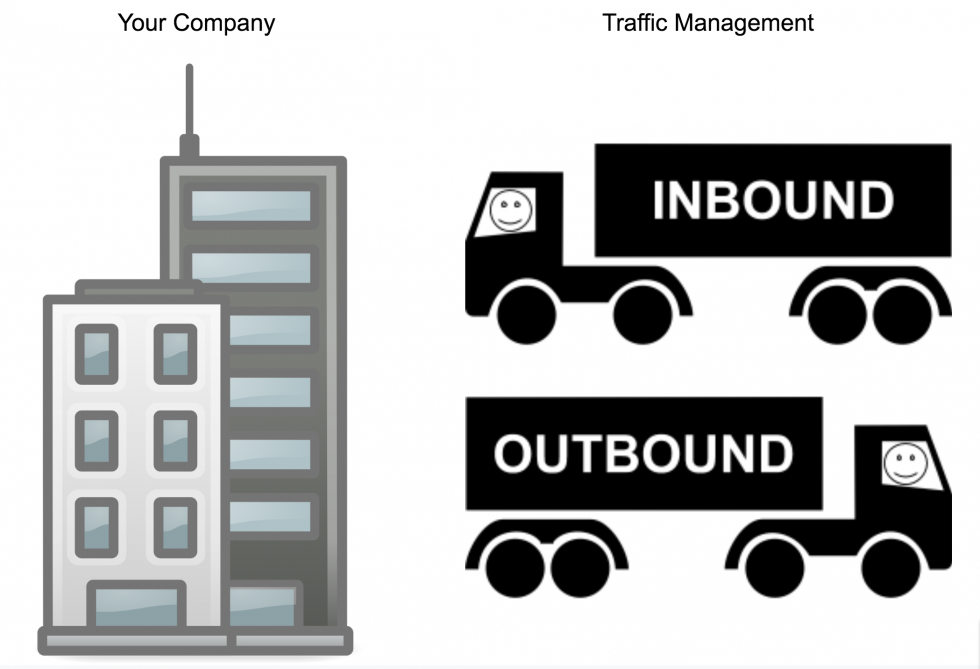 inbound-outbound-managed-trucking-logistics-and-transportation